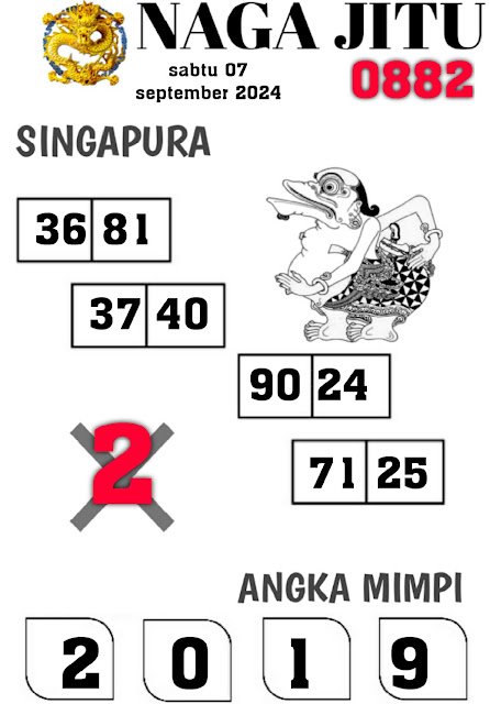 SYAIR SGP VIP
